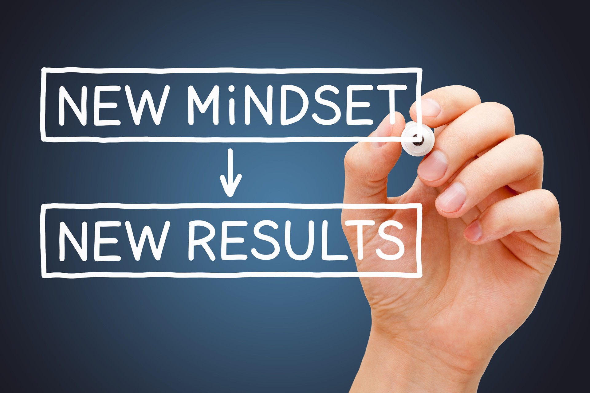 New Mindset New Results Sessions